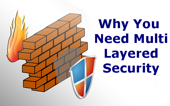 Multi layered security